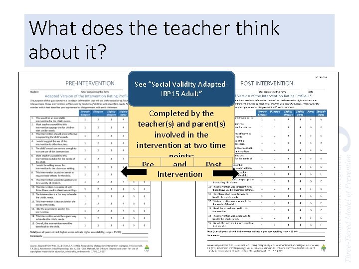 What does the teacher think about it? See “Social Validity Adapted. IRP 15 Adult”