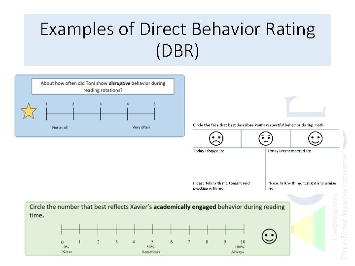 Examples of Direct Behavior Rating (DBR) 