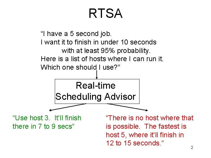 RTSA “I have a 5 second job. I want it to finish in under