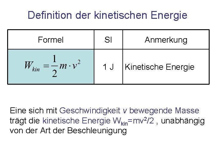 Definition der kinetischen Energie Formel SI 1 J Anmerkung Kinetische Energie Eine sich mit