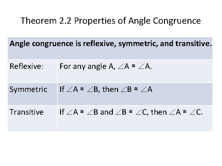 Theorem 2. 2 Properties of Angle Congruence Angle congruence is reflexive, symmetric, and transitive.