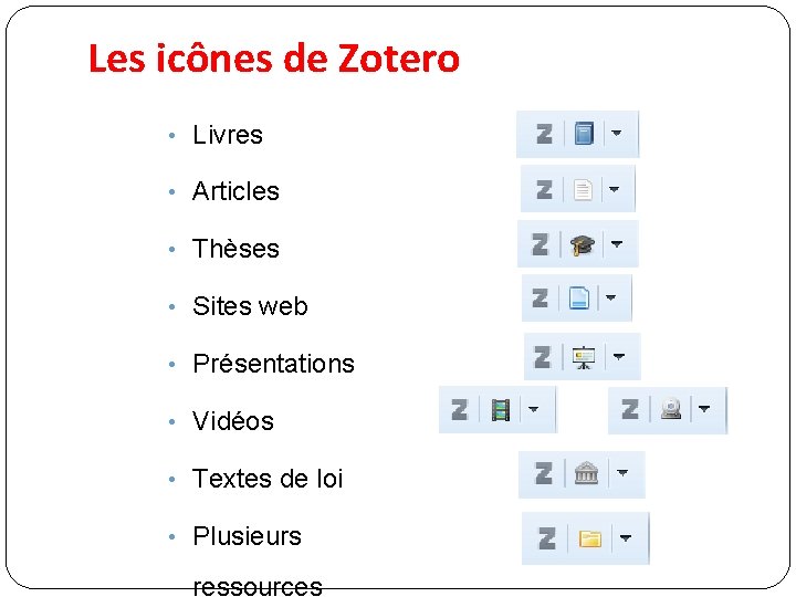 Les icônes de Zotero • Livres • Articles • Thèses • Sites web •