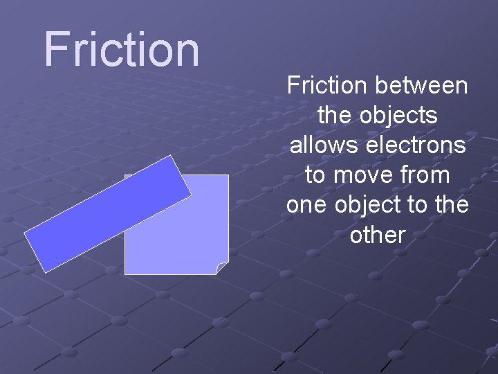 Friction between the objects allows electrons to move from one object to the other
