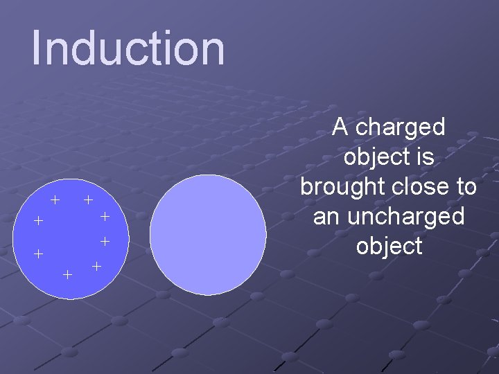 Induction + + + + A charged object is brought close to an uncharged