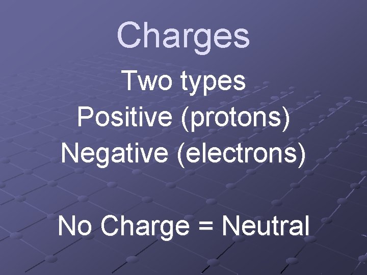 Charges Two types Positive (protons) Negative (electrons) No Charge = Neutral 