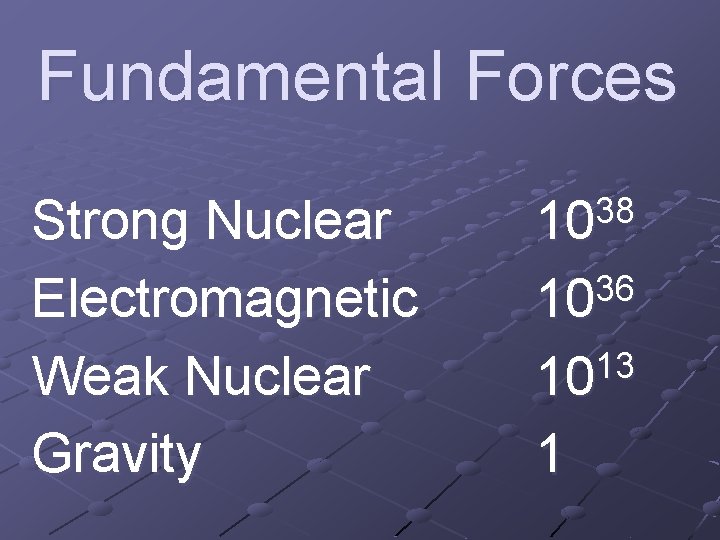 Fundamental Forces Strong Nuclear Electromagnetic Weak Nuclear Gravity 38 10 36 10 13 10