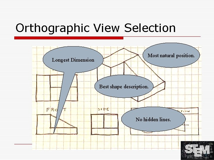 Orthographic View Selection Longest Dimension Most natural position. Best shape description. No hidden lines.