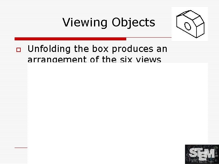 Viewing Objects o Unfolding the box produces an arrangement of the six views 