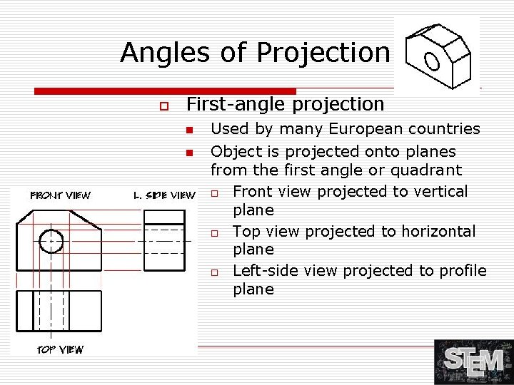 Angles of Projection o First-angle projection n n Used by many European countries Object