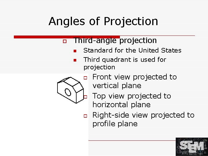 Angles of Projection o Third-angle projection n n Standard for the United States Third