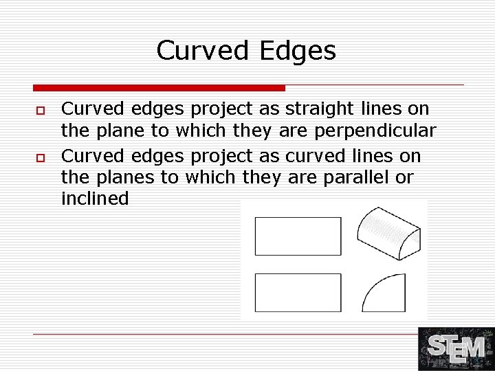 Curved Edges o o Curved edges project as straight lines on the plane to