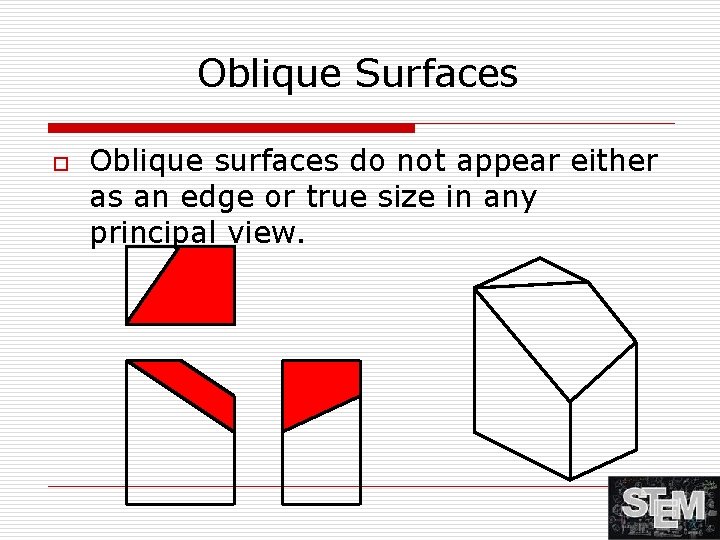 Oblique Surfaces o Oblique surfaces do not appear either as an edge or true