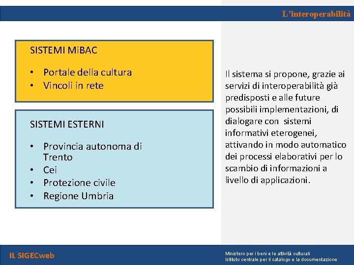 L’interoperabilità SISTEMI Mi. BAC • Portale della cultura • Vincoli in rete SISTEMI ESTERNI