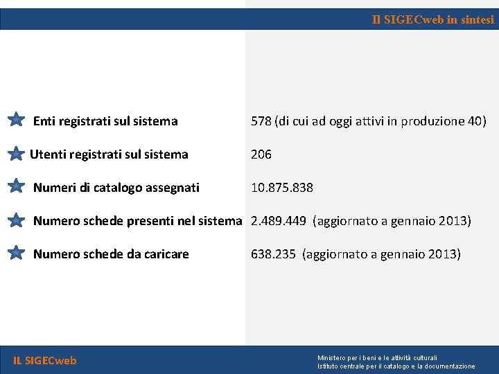 Il SIGECweb in sintesi Enti registrati sul sistema 578 (di cui ad oggi attivi