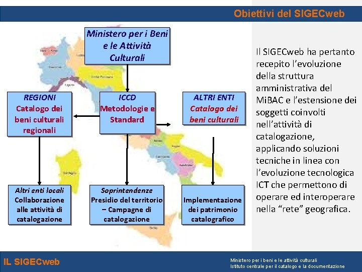 Obiettivi del SIGECweb Ministero per i Beni e le Attività Culturali REGIONI Catalogo dei