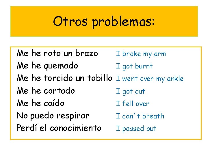 Otros problemas: Me he roto un brazo Me he quemado Me he torcido un
