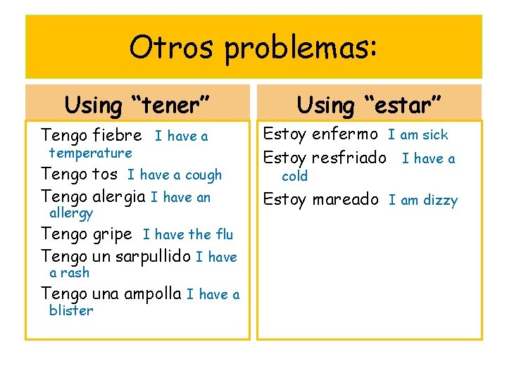 Otros problemas: Using “tener” Tengo fiebre I have a temperature Tengo tos I have