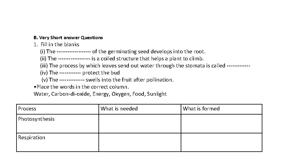 B. Very Short answer Questions 1. Fill in the blanks (i) The ---------- of