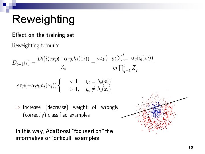 Reweighting In this way, Ada. Boost “focused on” the informative or “difficult” examples. 15 Reweighting In this way, Ada. Boost “focused on” the informative or “difficult” examples. 15