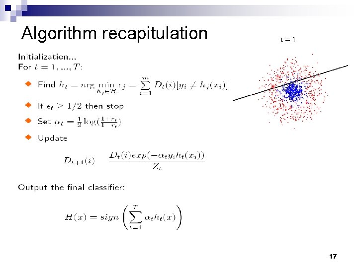 Algorithm recapitulation t=1 17 Algorithm recapitulation t=1 17