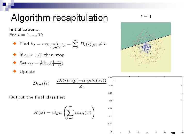 Algorithm recapitulation 18 Algorithm recapitulation 18