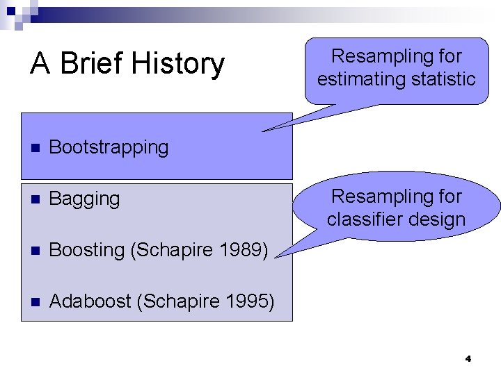 A Brief History n Bootstrapping n Bagging n Boosting (Schapire 1989) n Adaboost (Schapire A Brief History n Bootstrapping n Bagging n Boosting (Schapire 1989) n Adaboost (Schapire