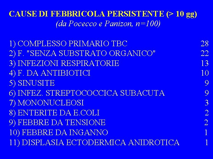 CAUSE DI FEBBRICOLA PERSISTENTE (> 10 gg) (da Pocecco e Panizon, n=100) 1) COMPLESSO