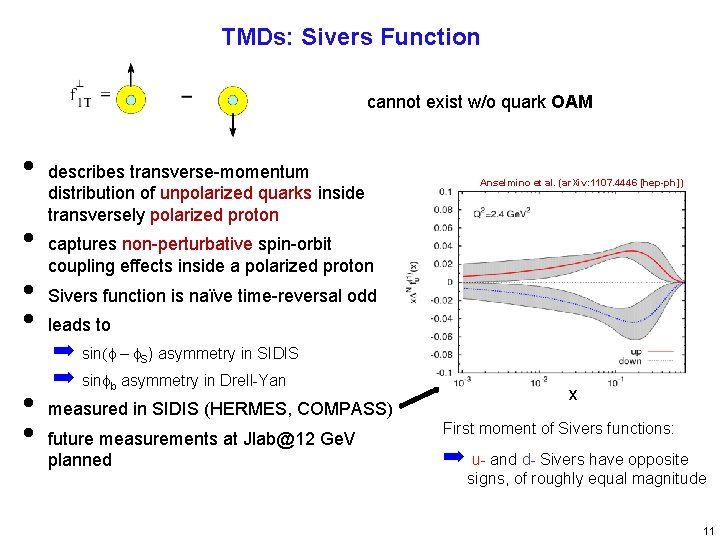 TMDs: Sivers Function cannot exist w/o quark OAM • • • describes transverse-momentum distribution
