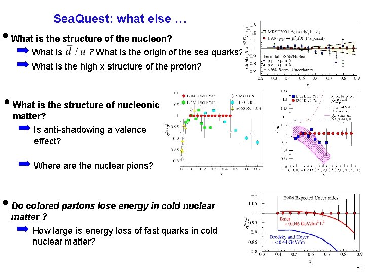 Sea. Quest: what else … • What is the structure of the nucleon? ➡