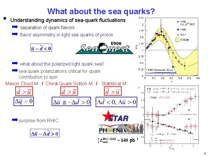  • What about the sea quarks? Understanding dynamics of sea-quark fluctuations ➡ separation