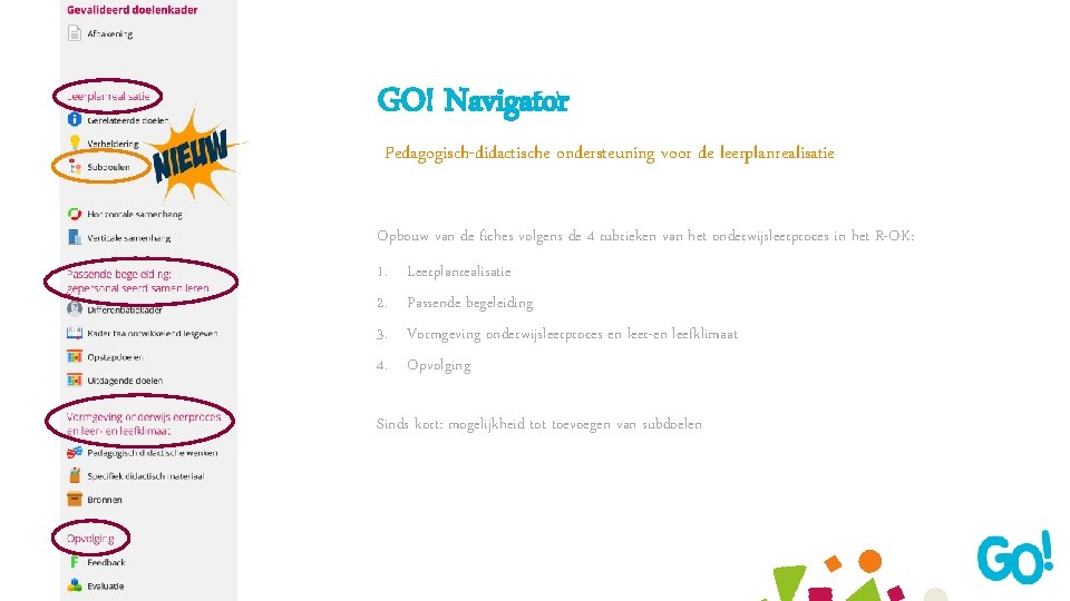 GO! Navigator Pedagogisch-didactische ondersteuning voor de leerplanrealisatie Opbouw van de fiches volgens de 4