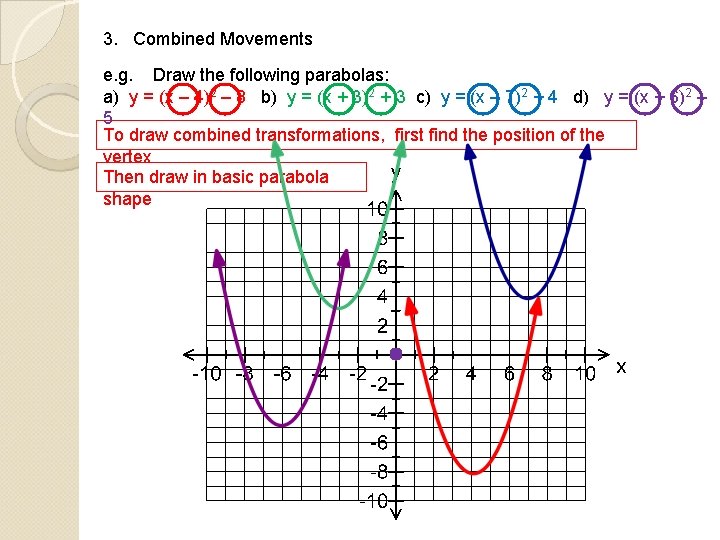 3. Combined Movements e. g. Draw the following parabolas: a) y = (x – 3. Combined Movements e. g. Draw the following parabolas: a) y = (x –
