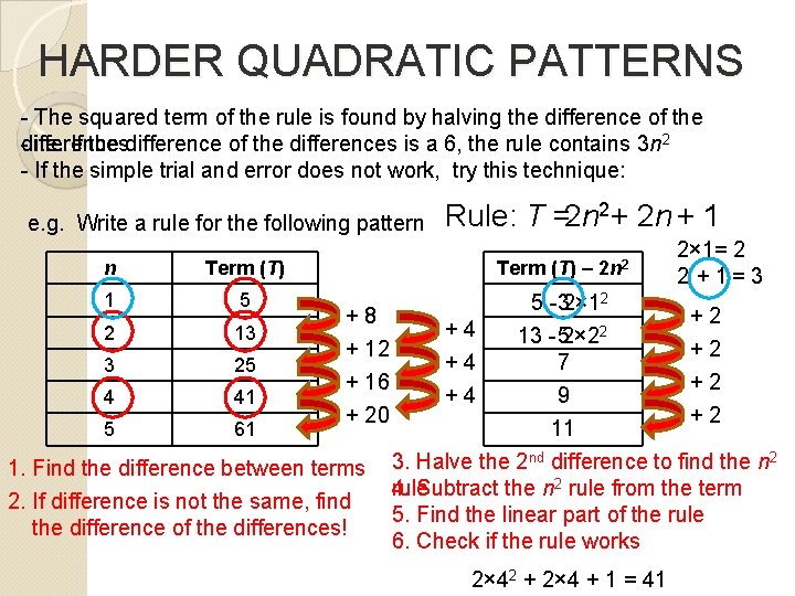 HARDER QUADRATIC PATTERNS - The squared term of the rule is found by halving HARDER QUADRATIC PATTERNS - The squared term of the rule is found by halving