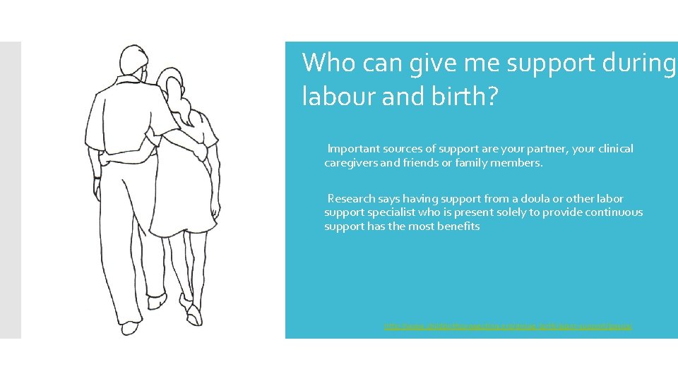 Who can give me support during labour and birth? Important sources of support are