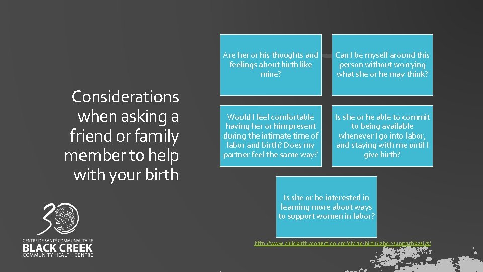 Considerations when asking a friend or family member to help with your birth Are