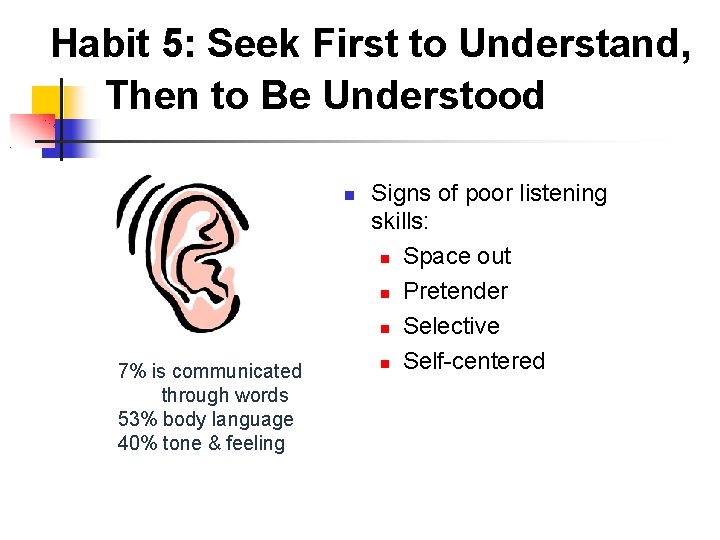 Habit 5: Seek First to Understand, Then to Be Understood 7% is communicated through