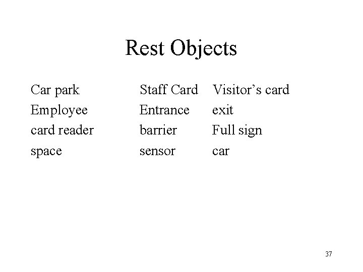 Rest Objects Car park Employee card reader space Staff Card Entrance barrier sensor Visitor’s Rest Objects Car park Employee card reader space Staff Card Entrance barrier sensor Visitor’s