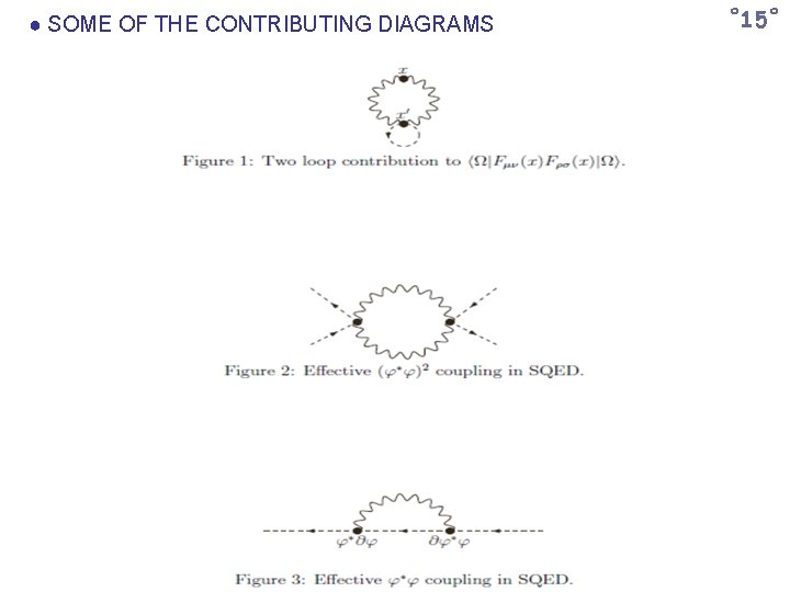 ● SOME OF THE CONTRIBUTING DIAGRAMS ˚ 15˚ 