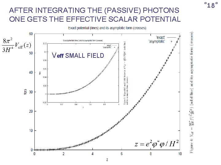 AFTER INTEGRATING THE (PASSIVE) PHOTONS ONE GETS THE EFFECTIVE SCALAR POTENTIAL Veff SMALL FIELD