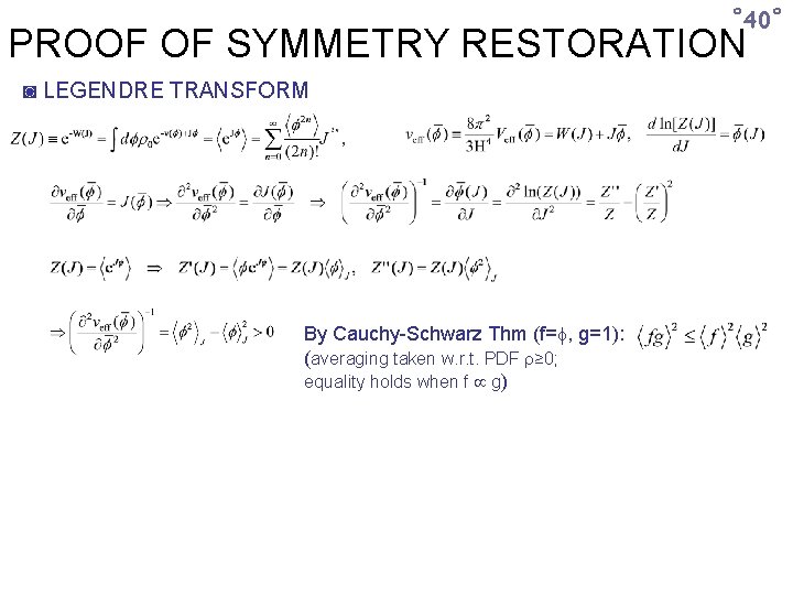 ˚ 40˚ PROOF OF SYMMETRY RESTORATION ◙ LEGENDRE TRANSFORM By Cauchy-Schwarz Thm (f= ,