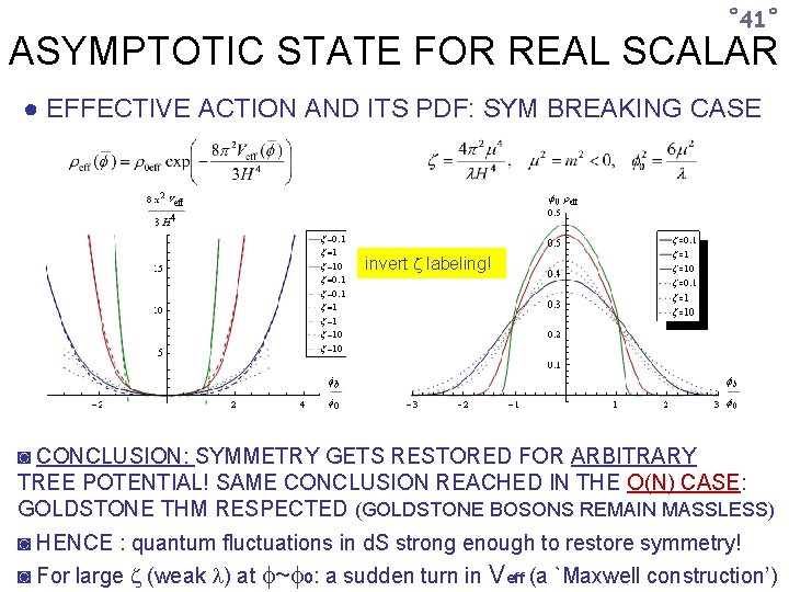 ˚ 41˚ ASYMPTOTIC STATE FOR REAL SCALAR ● EFFECTIVE ACTION AND ITS PDF: SYM