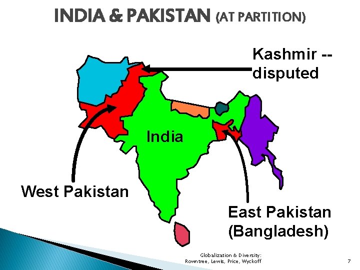 INDIA & PAKISTAN (AT PARTITION) Kashmir -disputed India West Pakistan East Pakistan (Bangladesh) Globalization