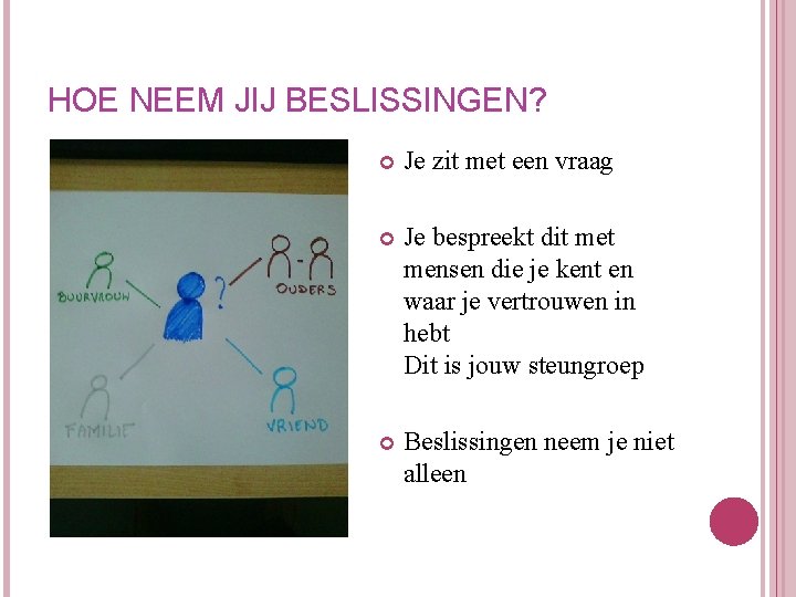 HOE NEEM JIJ BESLISSINGEN? Je zit met een vraag Je bespreekt dit mensen die