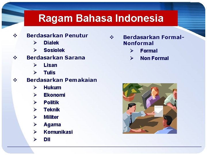 Ragam Bahasa Indonesia v v v Berdasarkan Penutur Ø Dialek Ø Sosiolek Berdasarkan Sarana