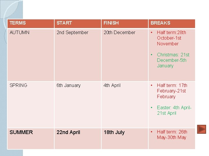 TERMS START FINISH BREAKS AUTUMN 2 nd September 20 th December • Half term:
