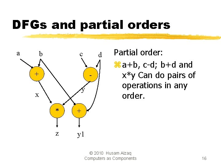 DFGs and partial orders a b c d + y x * + z
