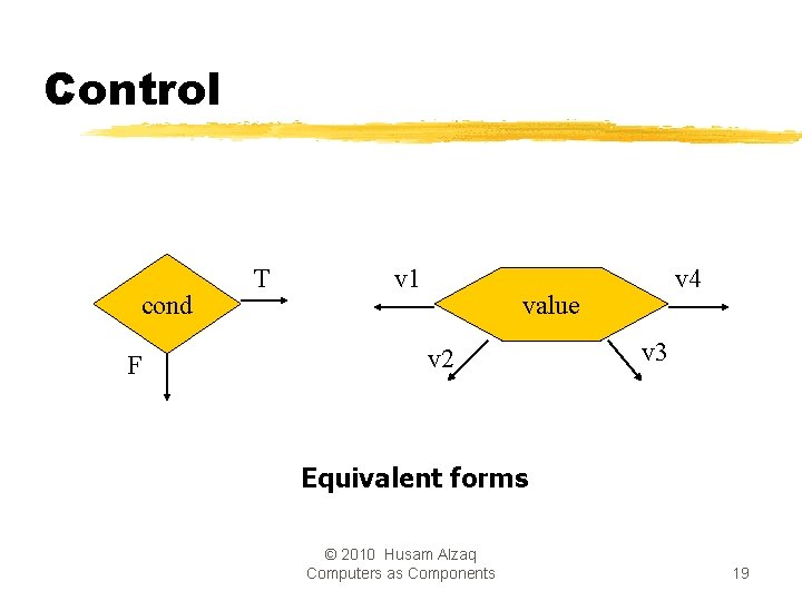 Control cond F T v 1 v 4 value v 2 v 3 Equivalent