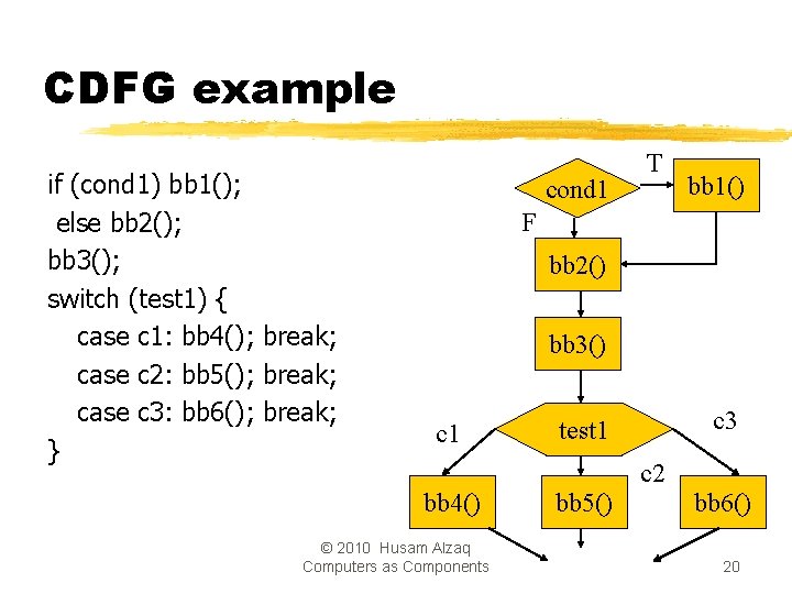 CDFG example if (cond 1) bb 1(); else bb 2(); bb 3(); switch (test