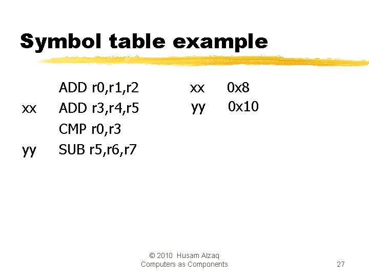 Symbol table example xx yy ADD r 0, r 1, r 2 ADD r