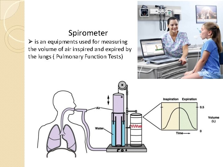 Spirometer Ø is an equipments used for measuring the volume of air inspired and